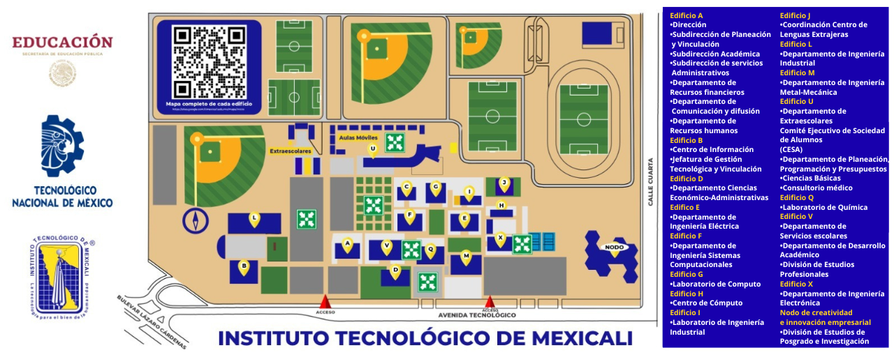Mapa de edificios